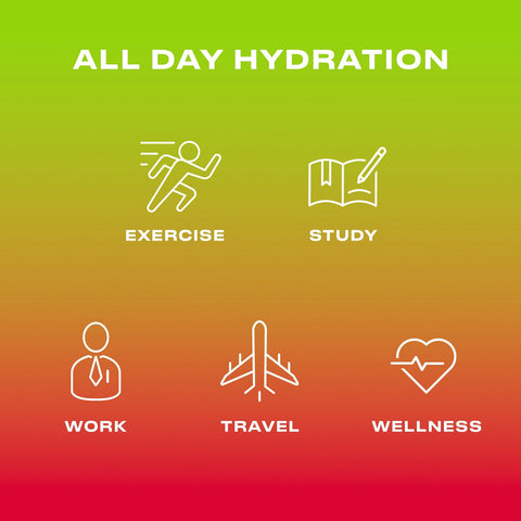 Hydration Mix - Cherry Lime