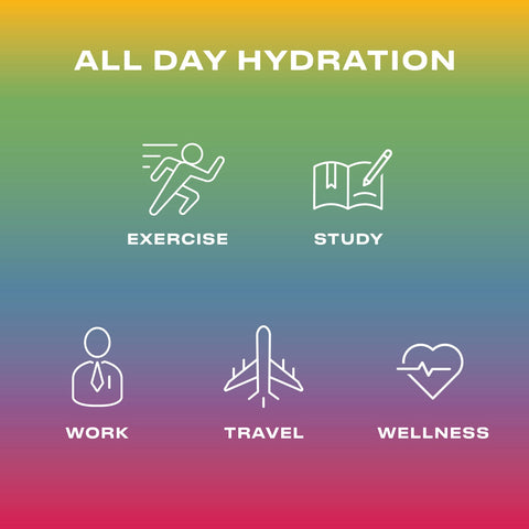 Sports Drink - Rainbow Swirl