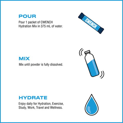 Hydration Mix - 30ct Freeze Variety Pack
