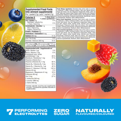Hydration Mix - 30ct Tropical Variety Pack