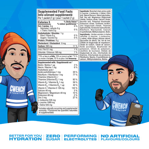 Hydration Mix - Celly Freeze