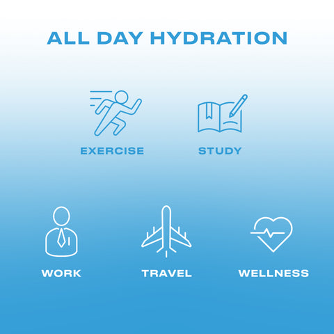 Hydration Mix - Celly Freeze