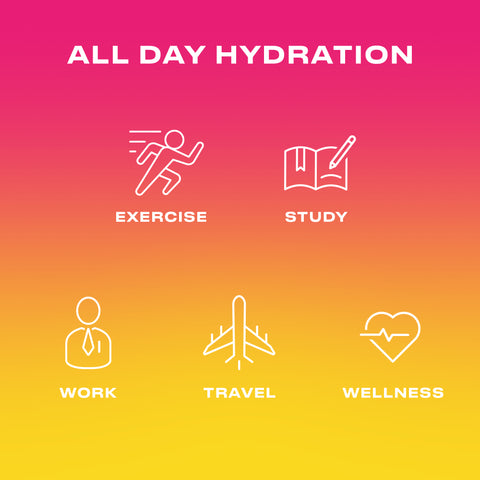 Sports Drink - Pink Lemon Flow