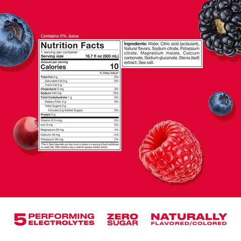 Sports Drink - Berry Crush