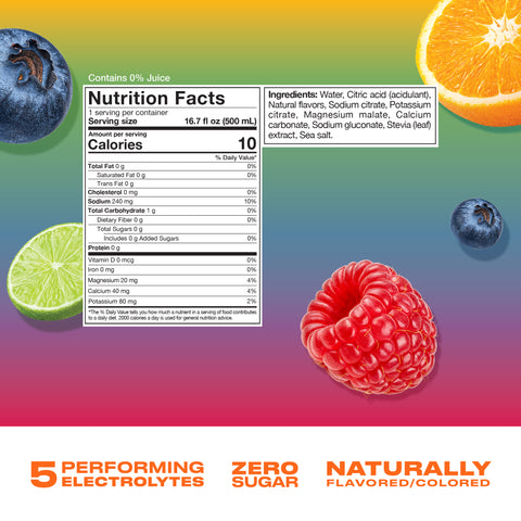 Sports Drink - Rainbow Swirl