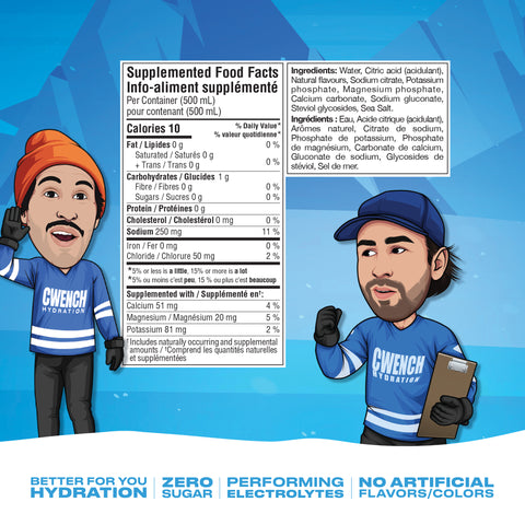 Sports Drink - Celly Freeze