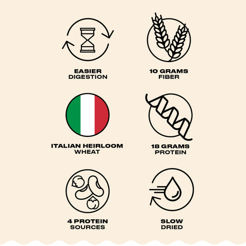 Sport Pasta – Spaghetti